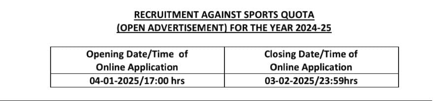 Railway Sports Quota Notification OutNow - 2025