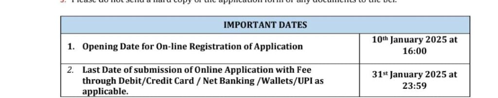 Electronics Engineer 2025 Notification Out: 350 Posts