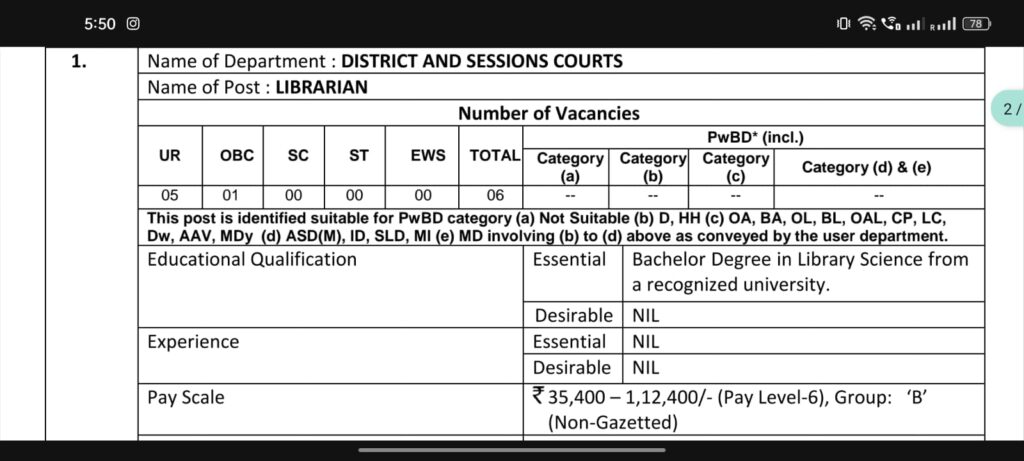 DSSB Recruitment Notification Out, Apply online 2025