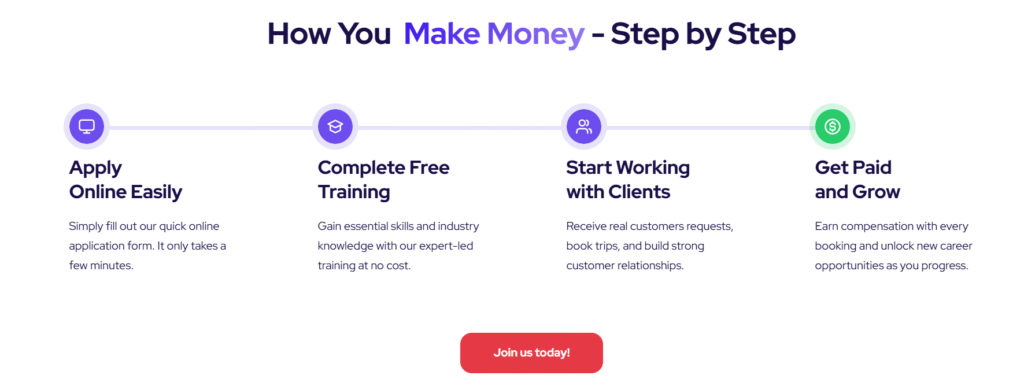 Traveling as a Career: Become a Travel Guide from Home" — perfect for a home job 2025